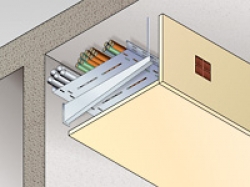 Nachträgliche Bekleideung von Kabeltrassen